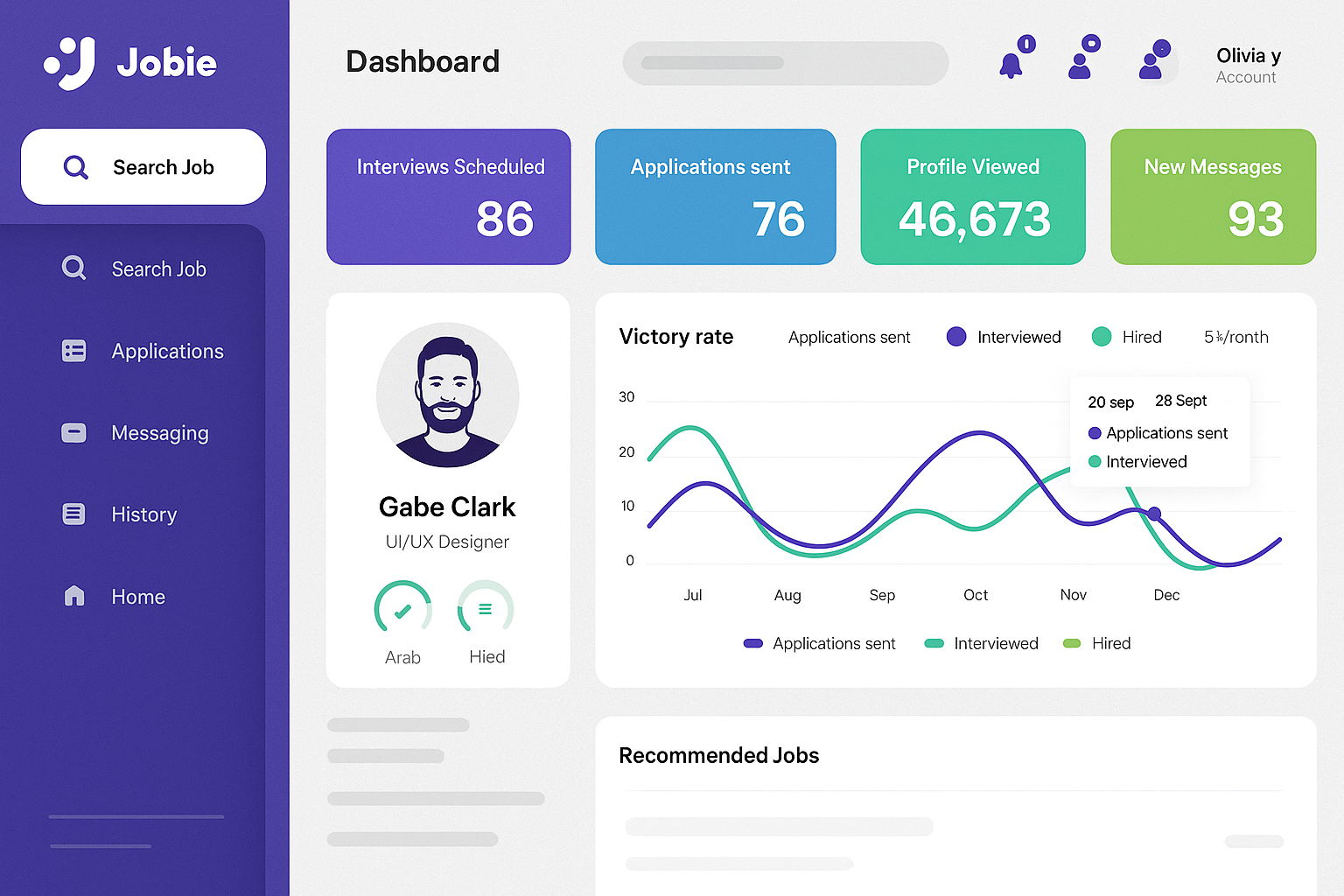 job application tracking dashboard